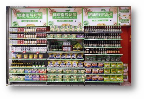 市场新信号 食品零售赛道“三减”或成新风口　家具销售如何应变？